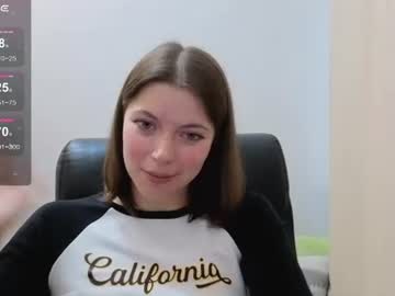 Livecam Vorschaubild von annadutton