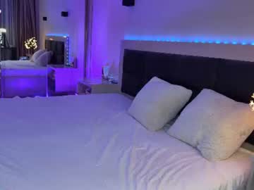Livecam Vorschaubild von milaabby
