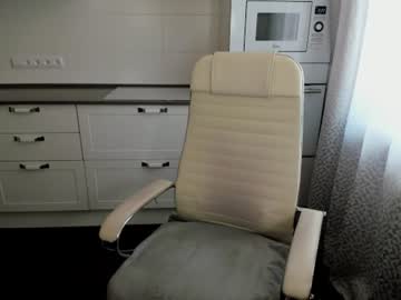 Livecam Vorschaubild von minchelskatrina