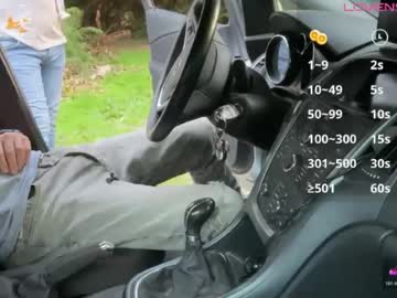 Livecam Vorschaubild von ninosolo_35