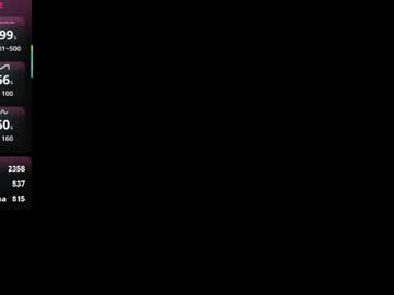 Livecam Vorschaubild von norinorika
